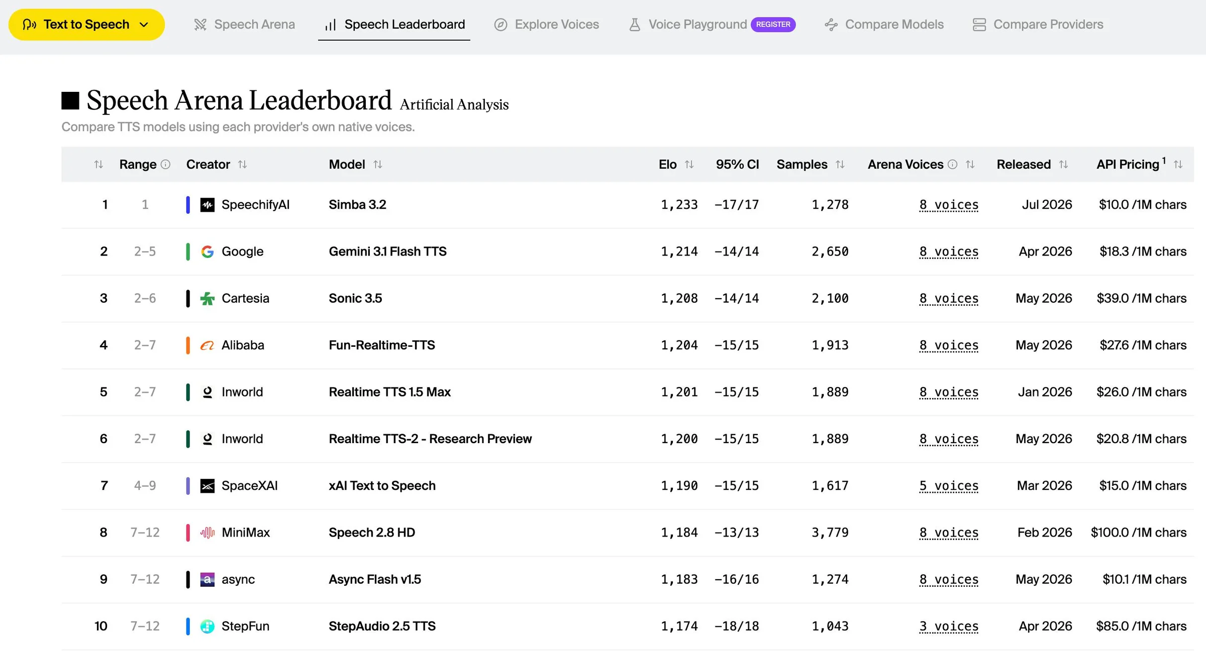 Speechify screenshot 2