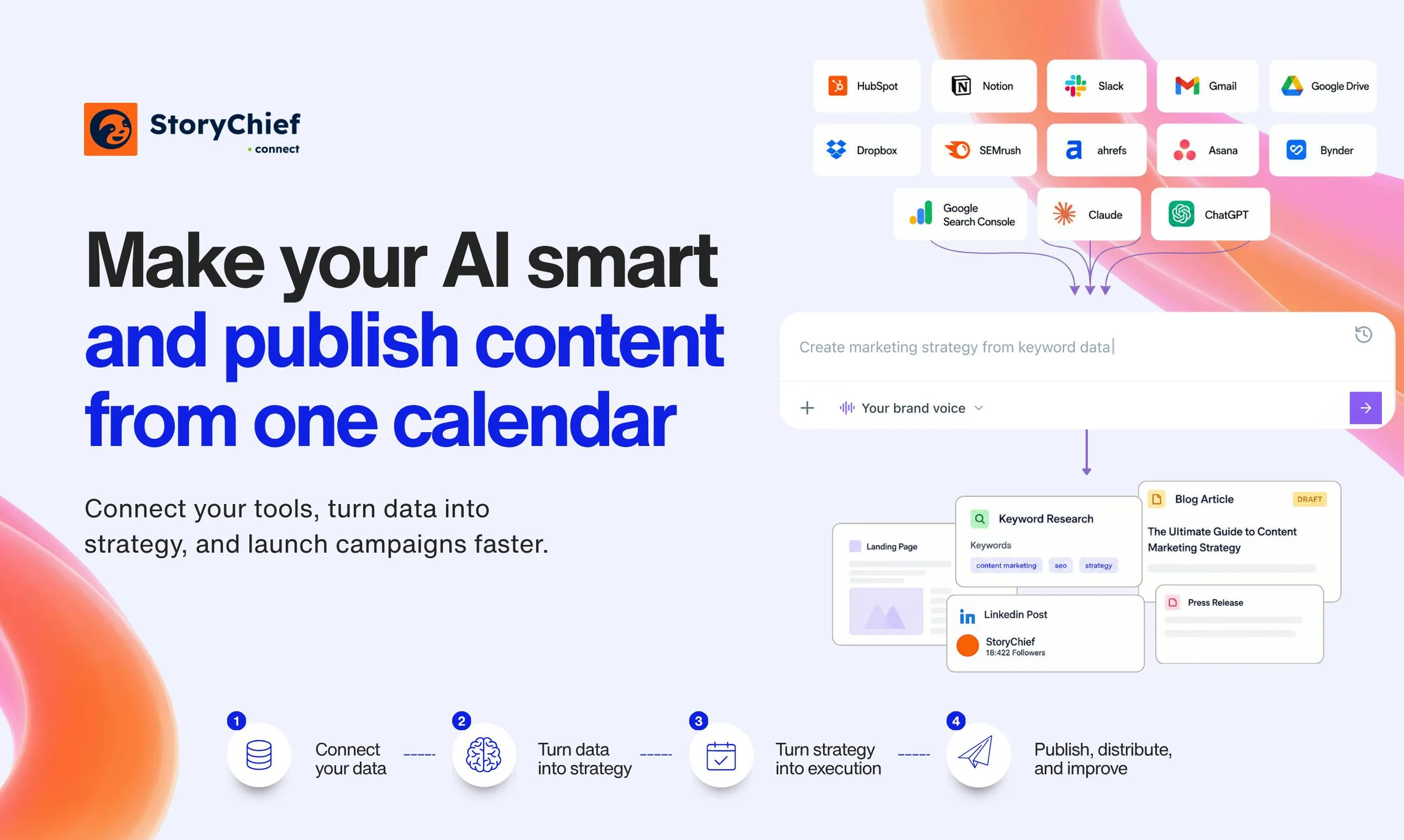 StoryChief.io screenshot 2
