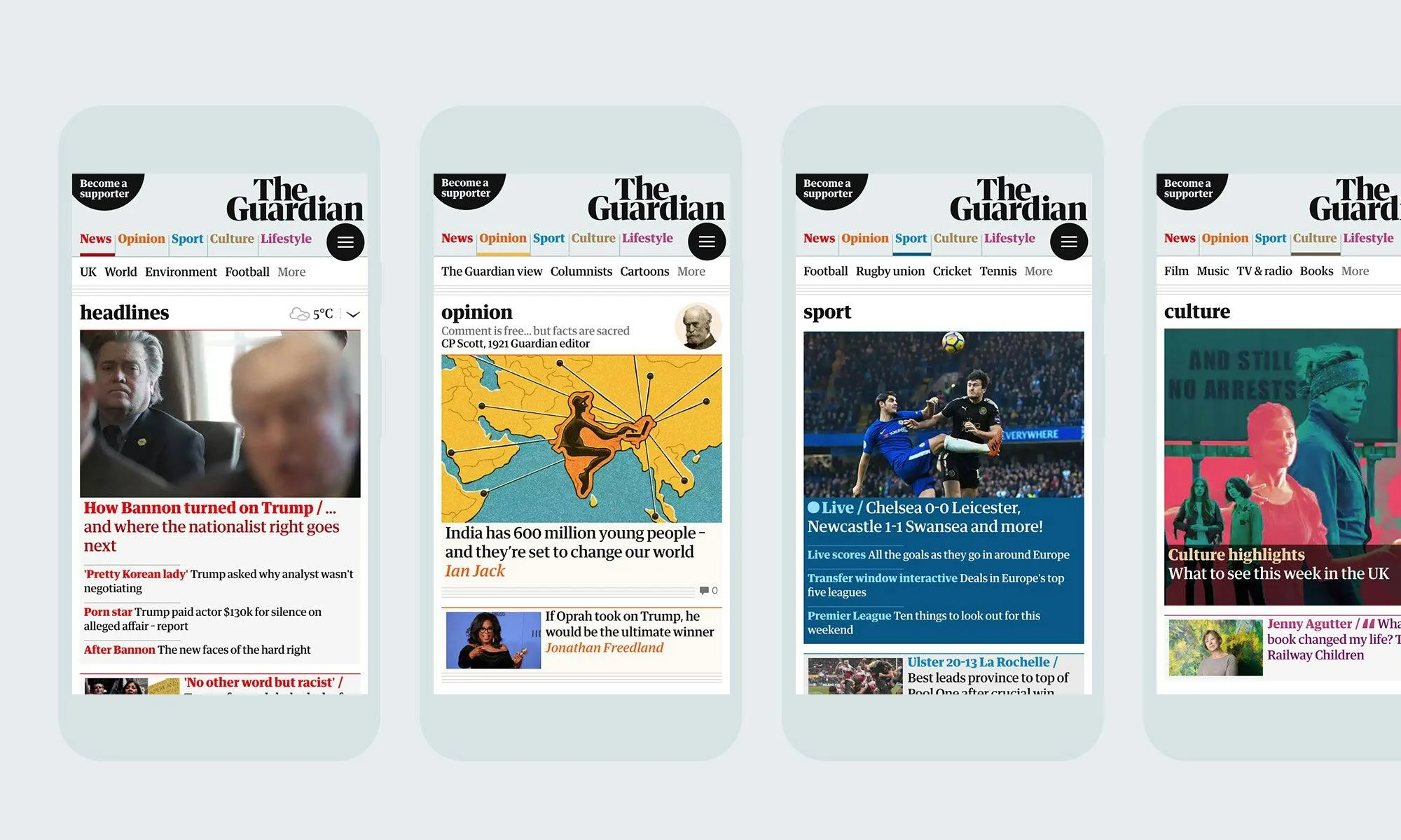 The Guardian screenshot 6