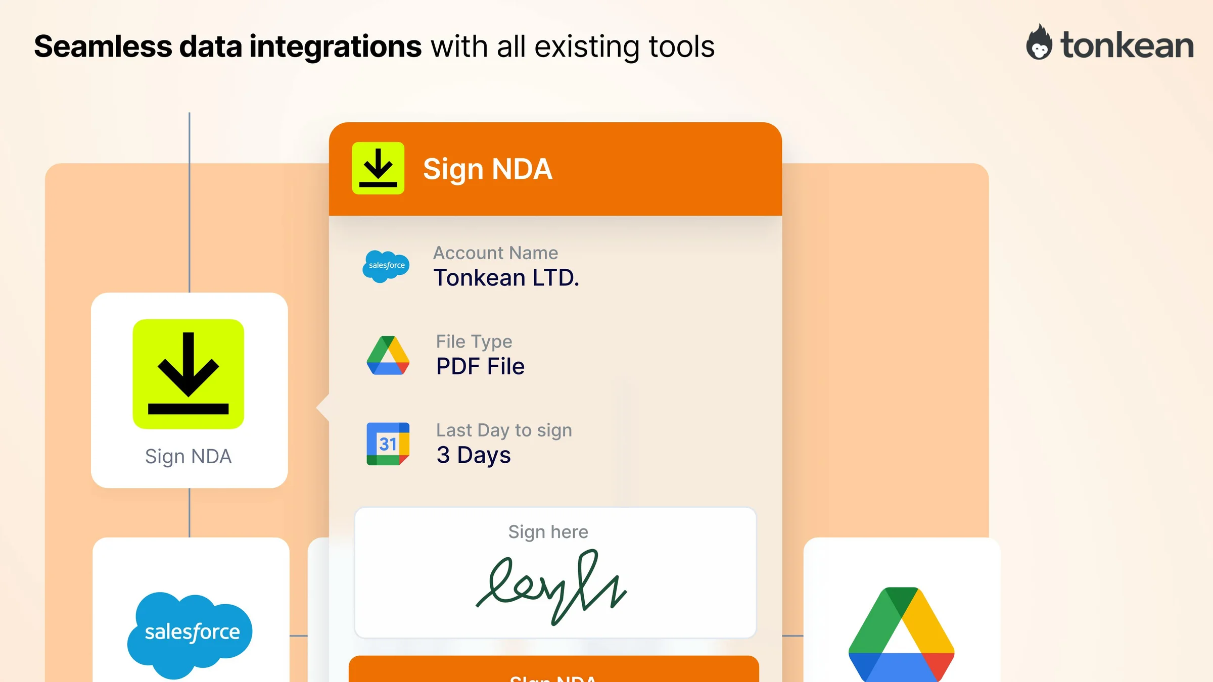 Tonkean screenshot 5
