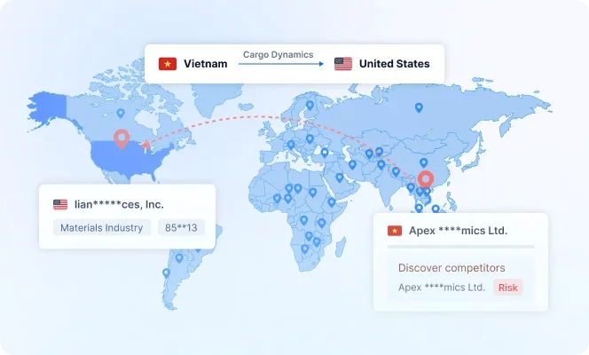 TradeInt | Trade Intelligence Global screenshot 4