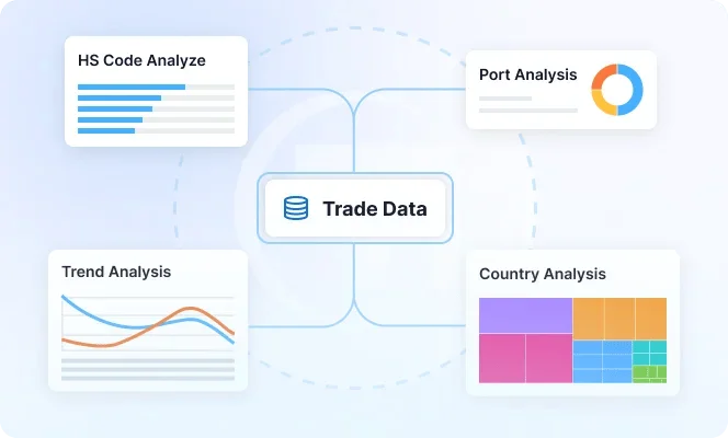 TradeInt | Trade Intelligence Global screenshot 5