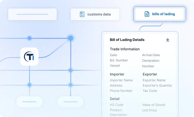 TradeInt | Trade Intelligence Global screenshot 6