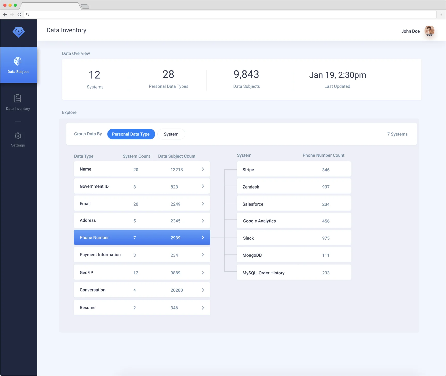 TrueVault screenshot 2