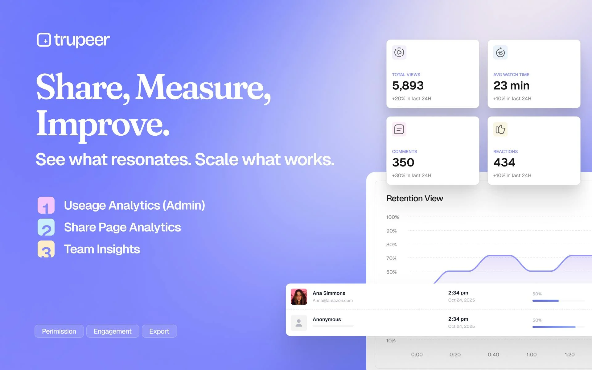 Trupeer screenshot 2