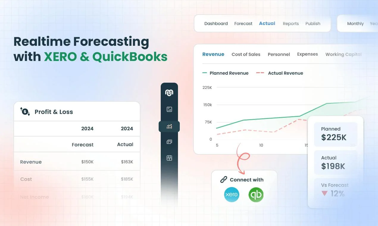 Upmetrics screenshot 3