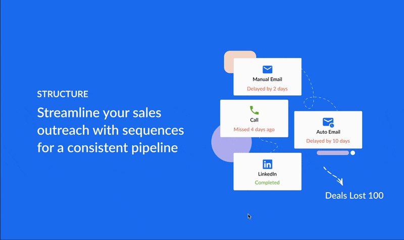 Upscale: The Sales Engagement Platform screenshot 3