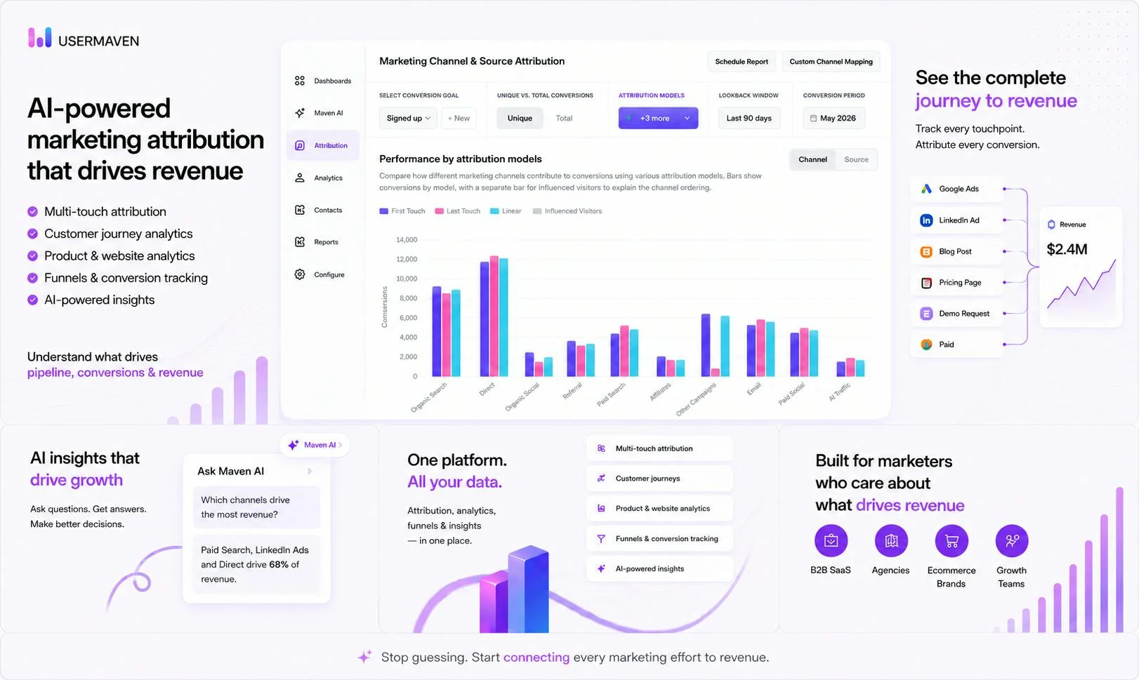 Usermaven screenshot 4