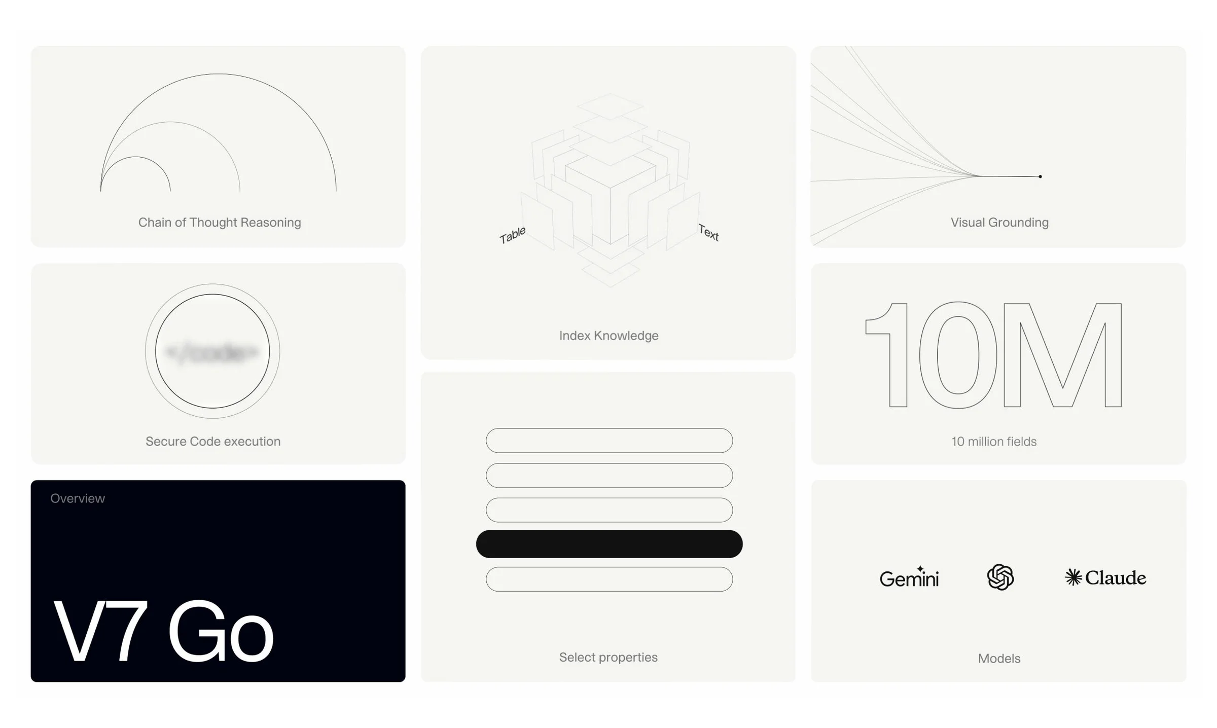 V7 Go screenshot 8
