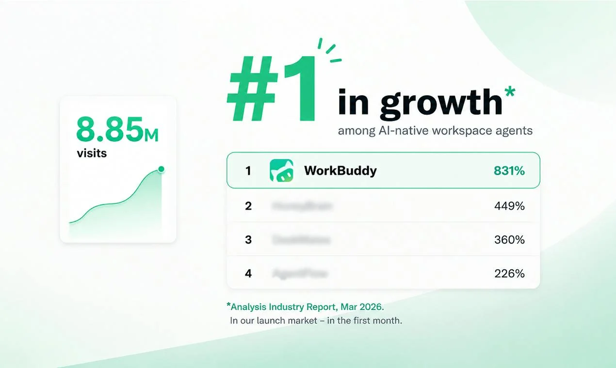 WorkBuddy screenshot 7