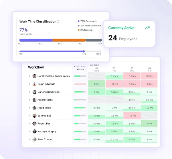 Workstatus screenshot 2