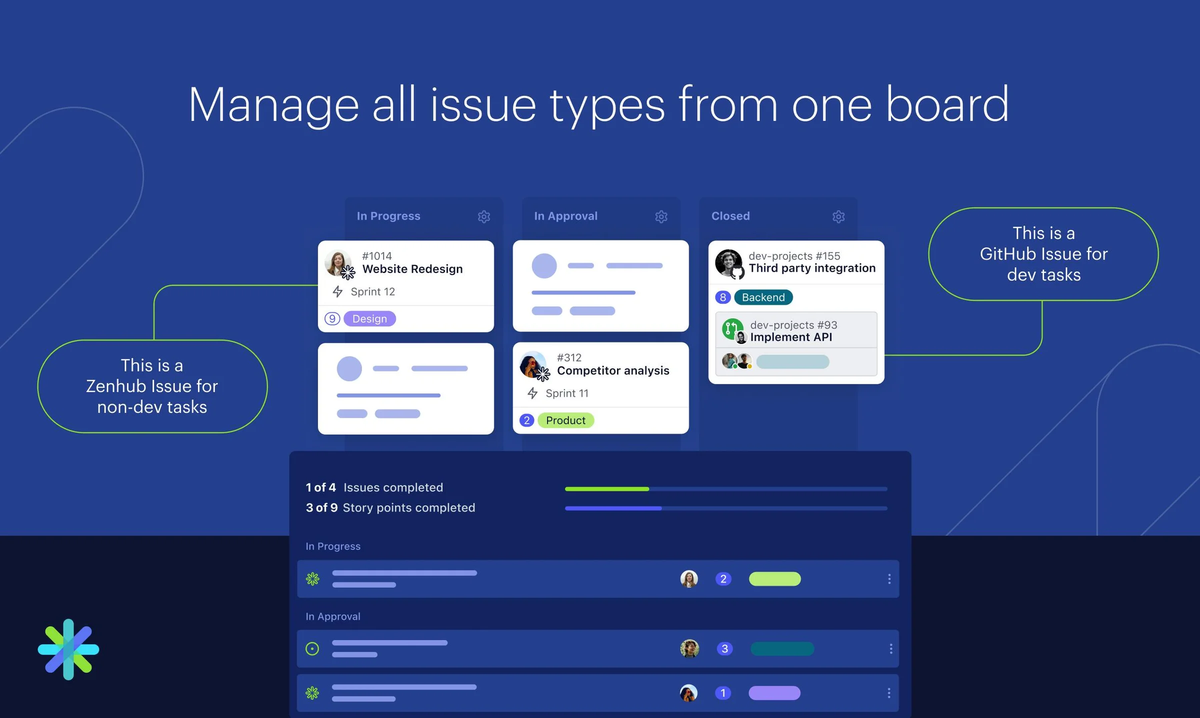 Zenhub screenshot 3