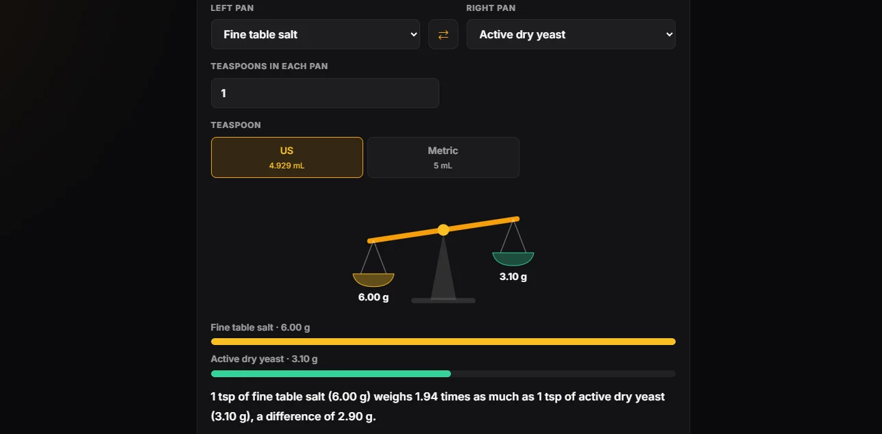 tsptograms.com screenshot 3