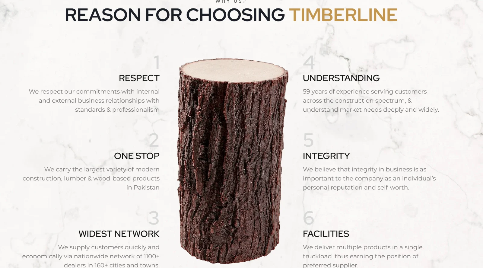 timberline.pk screenshot 5
